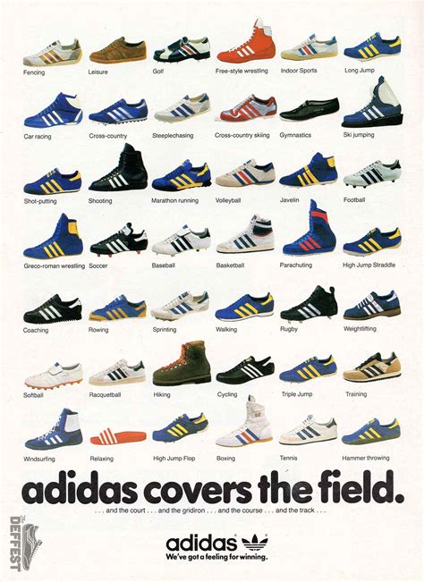 history of Adidas shoes